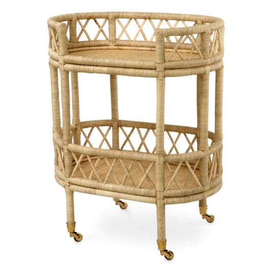 TROLLEY DORINI