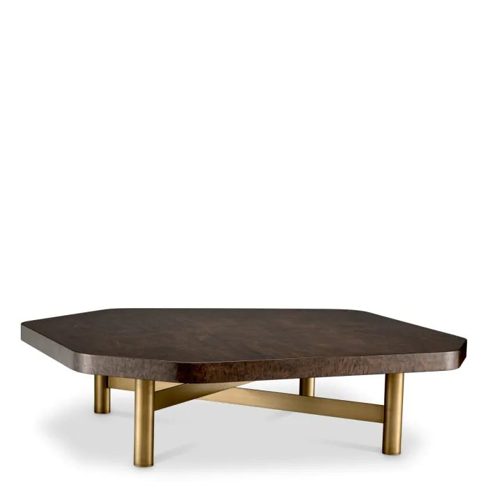 COFFEE TABLE ORACLE