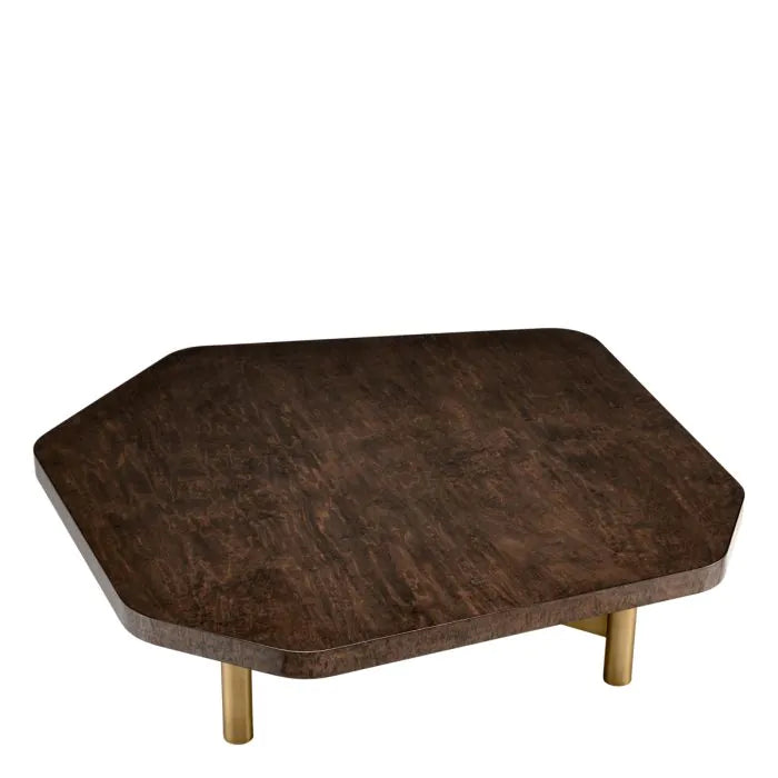 COFFEE TABLE ORACLE