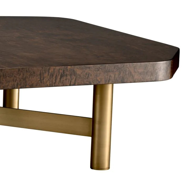 COFFEE TABLE ORACLE