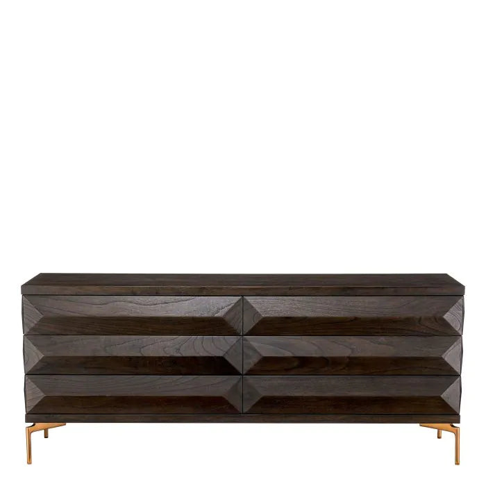 DRESSER DENVER