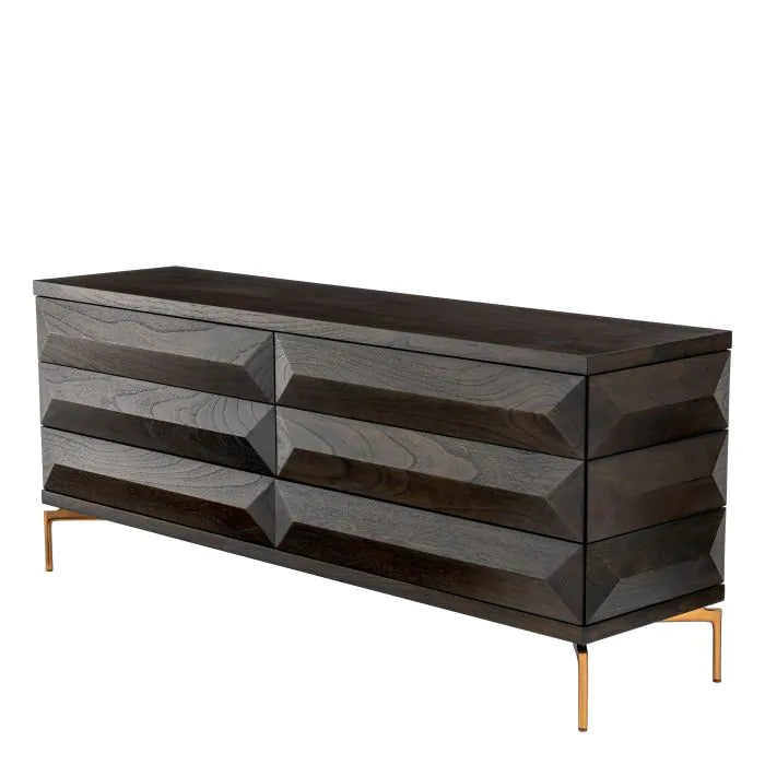 DRESSER DENVER