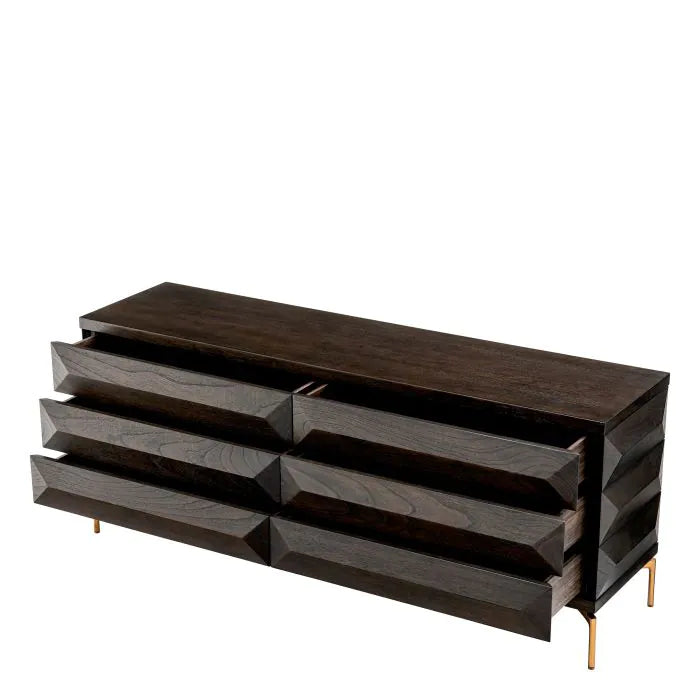 DRESSER DENVER