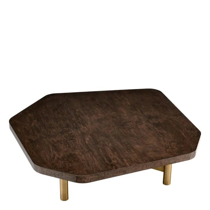 COFFEE TABLE ORACLE