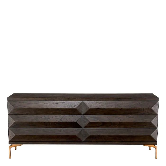 DRESSER DENVER