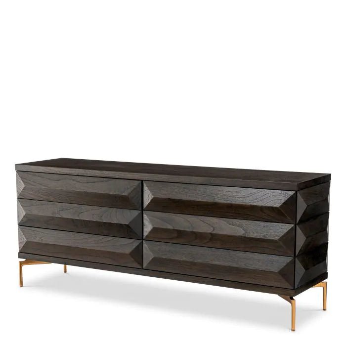 DRESSER DENVER